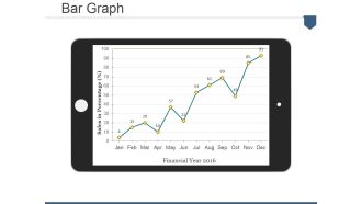 Bar Graph Ppt PowerPoint Presentation Pictures Display