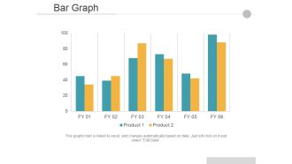Bar Graph Ppt PowerPoint Presentation Show Inspiration