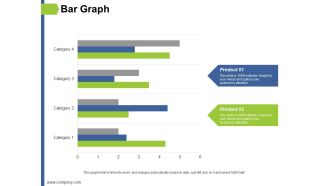 Bar Graph Ppt PowerPoint Presentation Show Slides