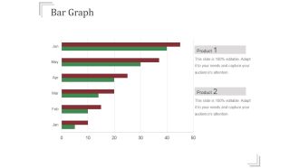 Bar Graph Ppt PowerPoint Presentation Slide