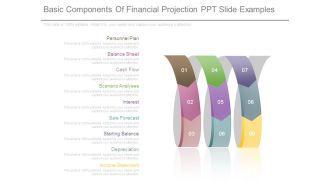 Basic Components Of Financial Projection Ppt Slide Examples
