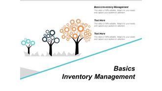 Basics Inventory Management Ppt PowerPoint Presentation Infographic Template Inspiration Cpb