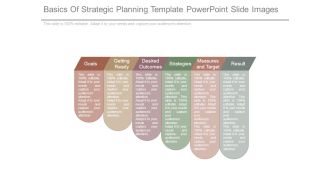 Basics Of Strategic Planning Template Powerpoint Slide Images