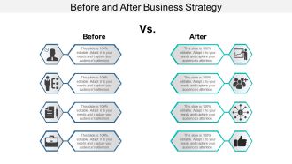 Before And After Business Strategy Ppt PowerPoint Presentation Model Graphics