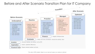 Before And After Scenario Transition Plan For IT Company Background PDF