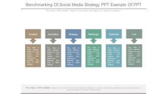 Benchmarking Of Social Media Strategy Ppt Example Of Ppt