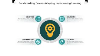 Benchmarking Process Adapting Implementing Learning Ppt PowerPoint Presentation Background Designs