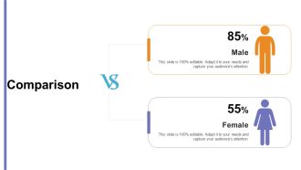 Benchmarking Supplier Operation Control Procedure Comparison Slides PDF
