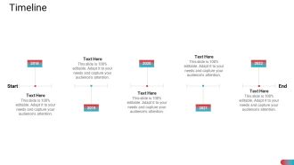 Benchmarking Vendor Operation Control Procedure Timeline Structure PDF