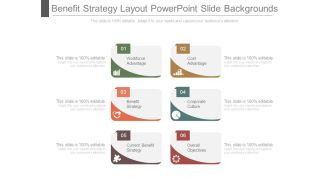 Benefit Strategy Layout Powerpoint Slide Backgrounds