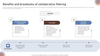 Benefits And Drawbacks Of Collaborative Filtering Template PDF