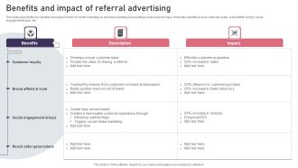 Benefits And Impact Of Referral Advertising Background PDF