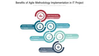 Benefits Of Agile Methodology Implementation In It Project Ppt PowerPoint Presentation Ideas Example PDF