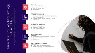 Benefits Of Data Analytics Strategy For Internal Audit Introduction PDF