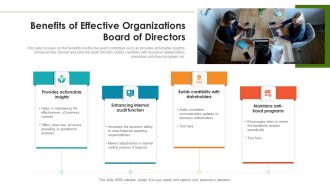 Benefits Of Effective Organizations Board Of Directors Ppt PowerPoint Presentation Gallery Graphics Pictures PDF