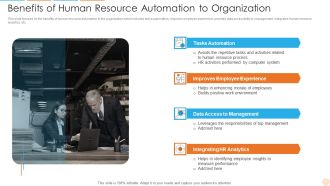 Benefits Of Human Resource Automation To Organization Infographics PDF