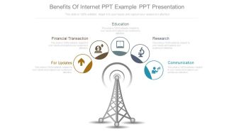 Benefits Of Internet Ppt Example Ppt Presentation