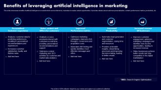 Benefits Of Leveraging Artificial Intelligence In Marketing Ppt Gallery Example Topics PDF