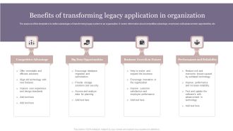 Benefits Of Transforming Legacy Application In Organization Sample PDF