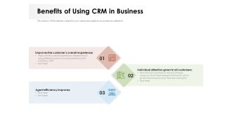 Benefits Of Using CRM In Business Ppt PowerPoint Presentation File Slideshow PDF