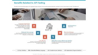 Benefits Related To API Testing Ppt Model Demonstration PDF