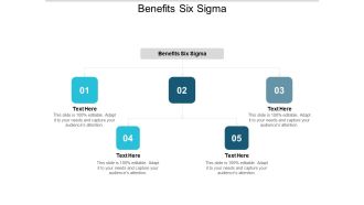 Benefits Six Sigma Ppt PowerPoint Presentation Gallery Graphics Tutorials Cpb