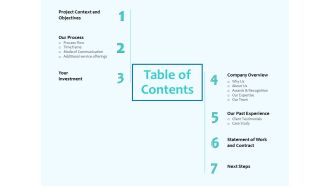 Best Data Security Software Table Of Contents Introduction PDF