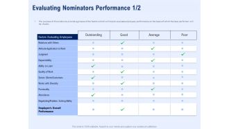 Best Employee Appreciation Workplace Evaluating Nominators Performance Average Background PDF