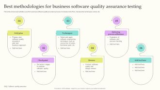 Best Methodologies For Business Software Quality Assurance Testing Download PDF