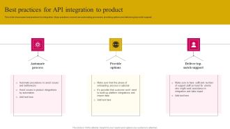 Best Practices For API Integration To Product Structure PDF
