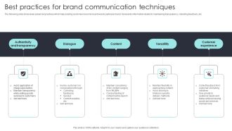 Best Practices For Brand Communication Techniques Sample PDF
