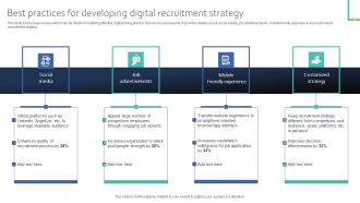 Best Practices For Developing Digital Recruitment Strategy Mockup PDF