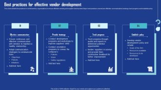Best Practices For Effective Vendor Development Designs PDF