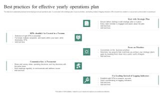 Best Practices For Effective Yearly Operations Plan Portrait PDF