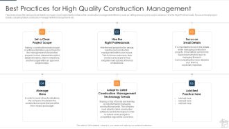 Best Practices For High Quality Construction Management Slides PDF