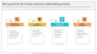 Best Practices For Human Resource Onboarding Process Introduction PDF