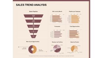 Best Practices For Increasing Lead Conversion Rates Sales Trend Analysis Ppt PowerPoint Presentation Guidelines PDF