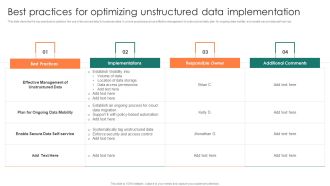 Best Practices For Optimizing Unstructured Data Implementation Ideas PDF