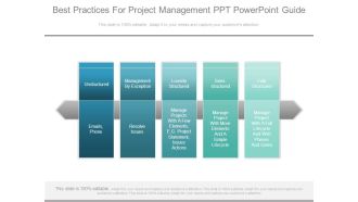 Best Practices For Project Management Ppt Powerpoint Guide