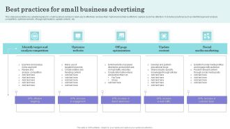 Best Practices For Small Business Advertising Structure PDF