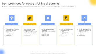 Best Practices For Successful Live Streaming Rules PDF