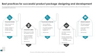 Best Practices For Successful Product Package Designing And Development Background PDF