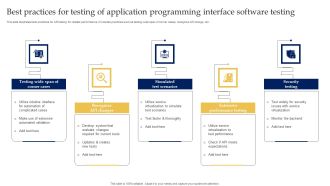 Best Practices For Testing Of Application Programming Interface Software Testing Themes PDF