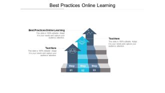 Best Practices Online Learning Ppt PowerPoint Presentation Model Graphics Download Cpb