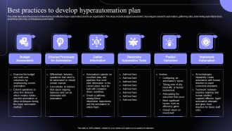 Best Practices To Develop Hyperautomation Plan Hyperautomation Software Solutions IT Graphics PDF