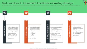 Best Practices To Implement Traditional Marketing Strategy Themes PDF
