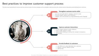 Best Practices To Improve Customer Support Process Ppt Inspiration PDF