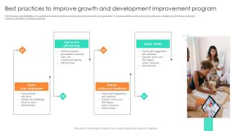 Best Practices To Improve Growth And Development Improvement Program Portrait PDF