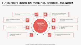 Best Practices To Increase Data Transparency In Workforce Management Demonstration PDF