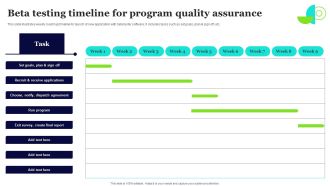 Beta Testing Timeline For Program Quality Assurance Sample PDF